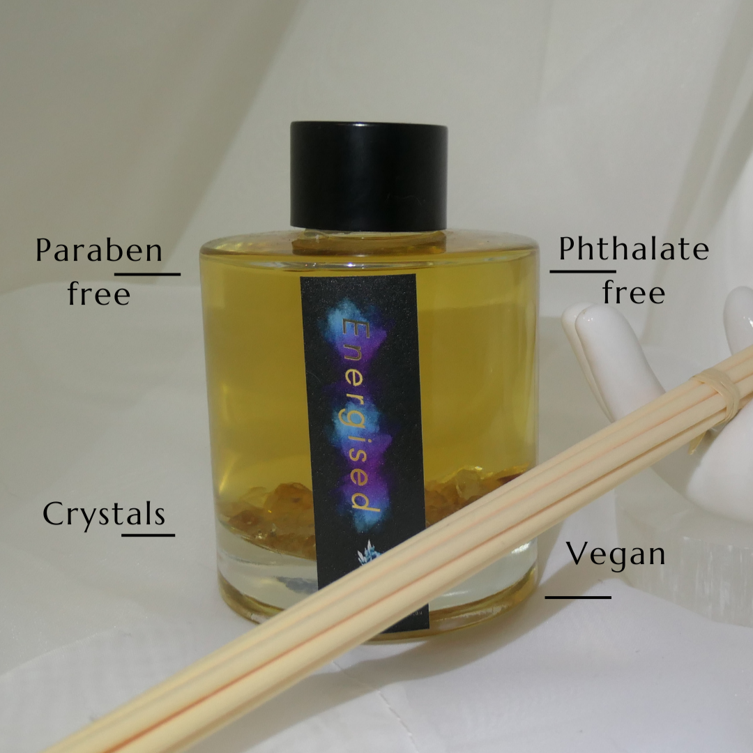 Energised - Citrine Reed Diffuser