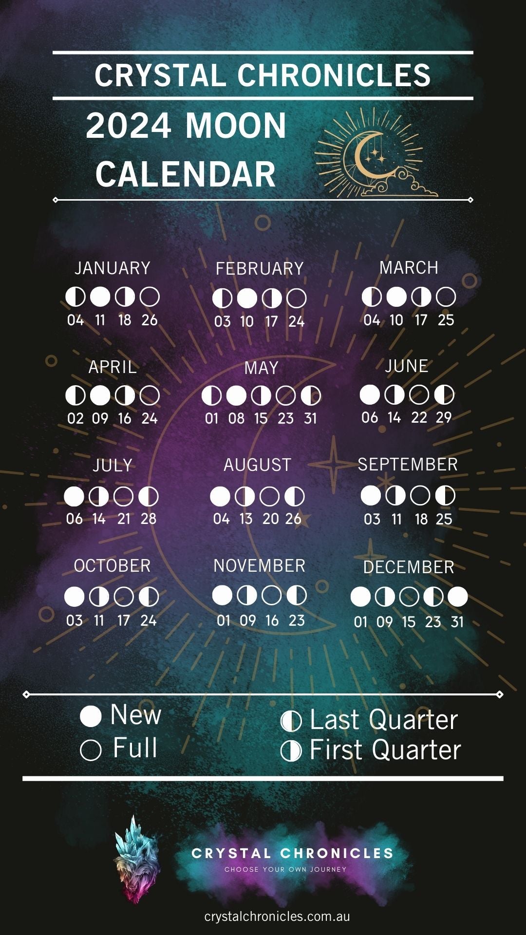 2024 Moon Calendar