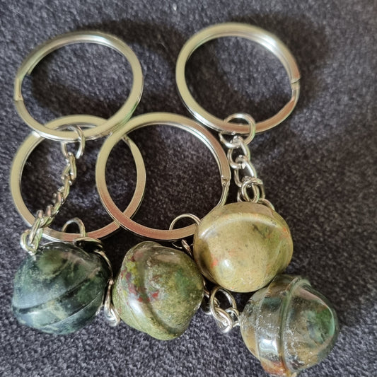Planet Keyring