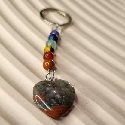 Heart Chakra Keyring