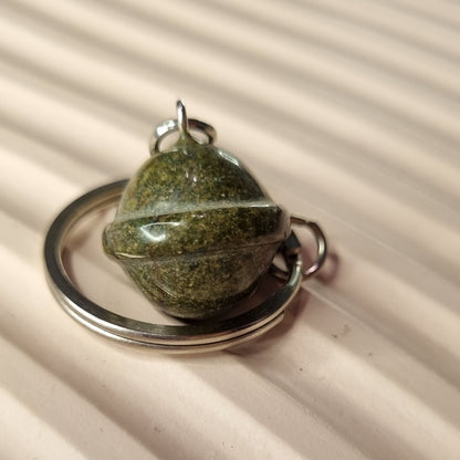 Planet Keyring