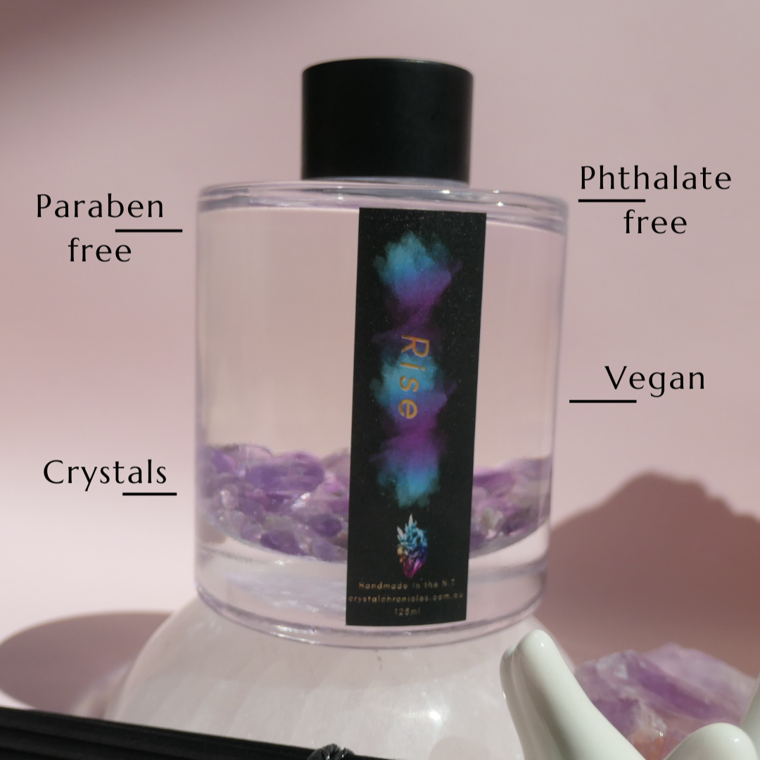 Rise - Amethyst Reed Diffuser