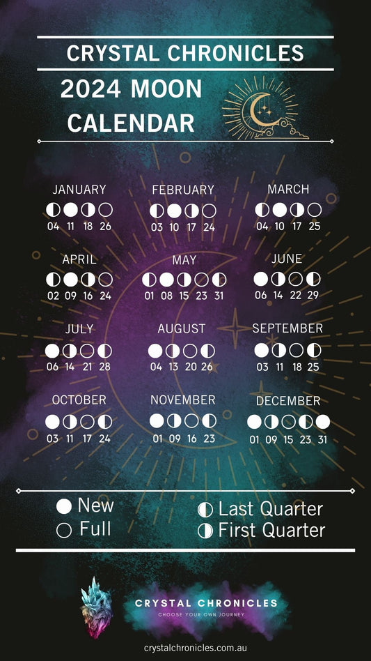 2024 Moon Calendar