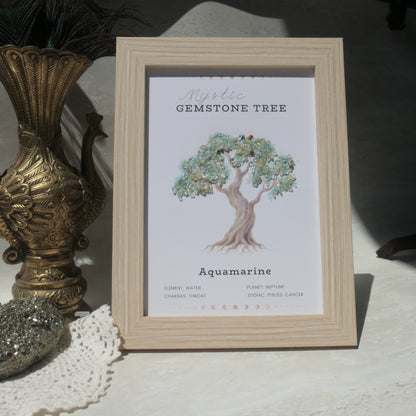 Aquamarine tree of life frame