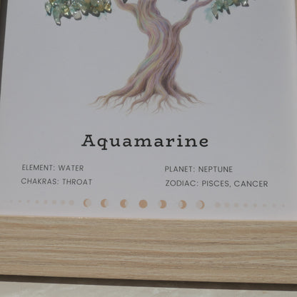 Aquamarine tree of life frame